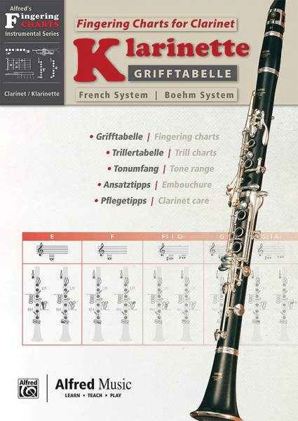 Grifftabelle Klarinette (Boehm-System)